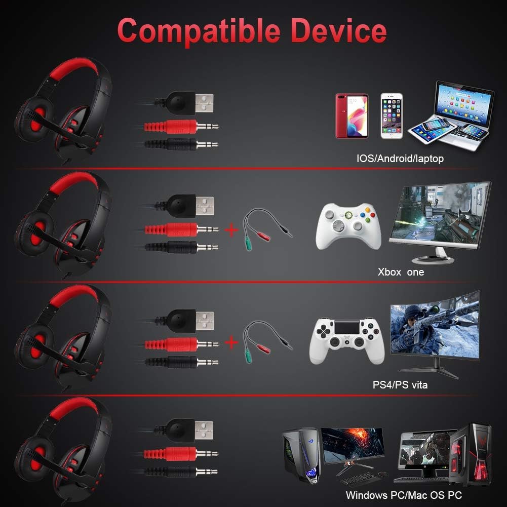 BlueFinger Gaming Combo: Light Up Your Game with LED Gear! - Image 6