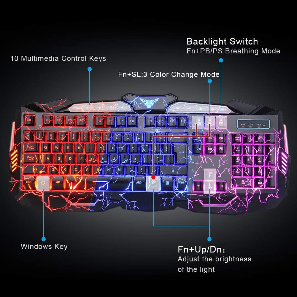 BlueFinger Gaming Combo: Light Up Your Game with LED Gear! - Image 9