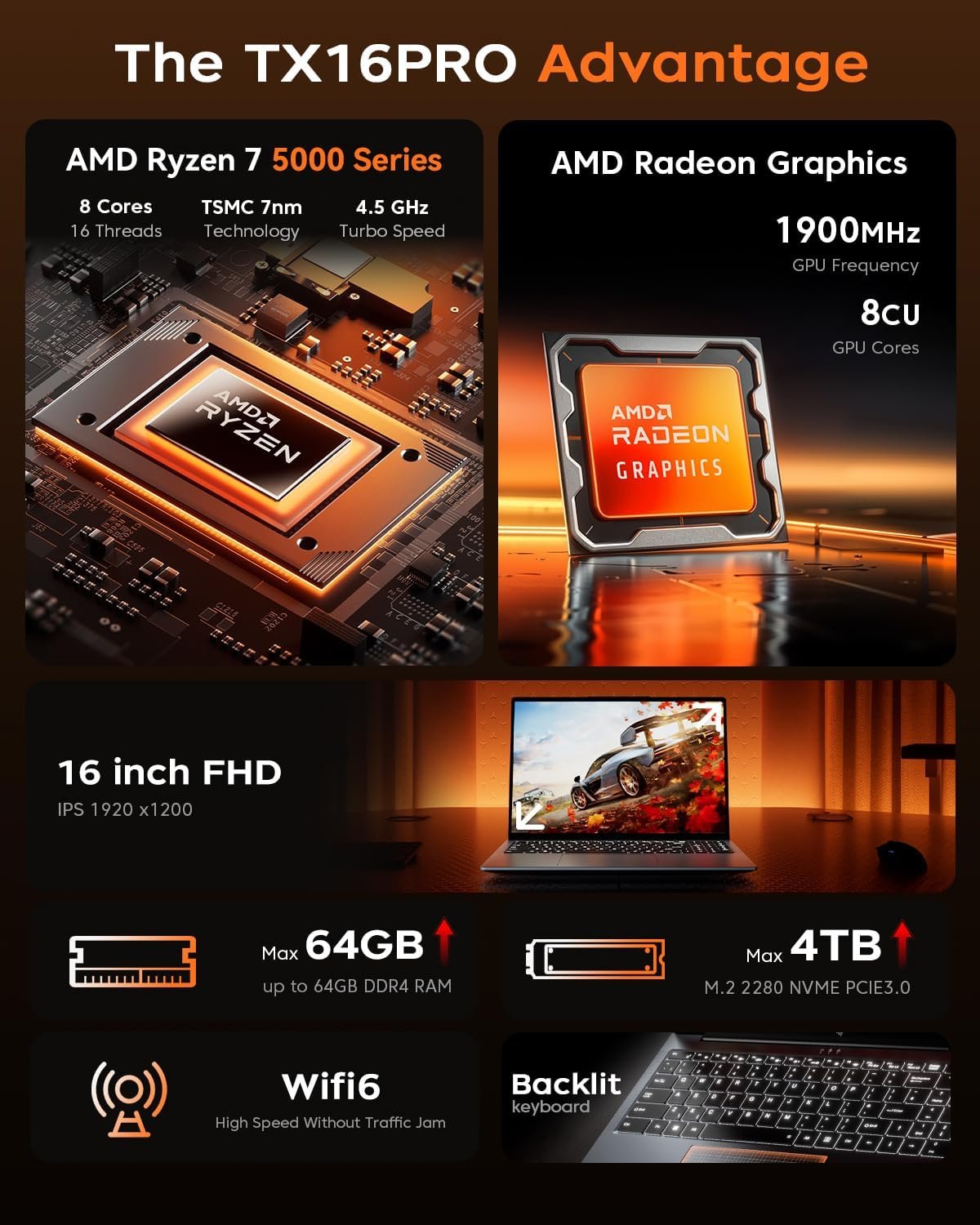 Power-Packed 16” Gaming Laptop - AMD Ryzen 7 & 16GB RAM! - Image 3