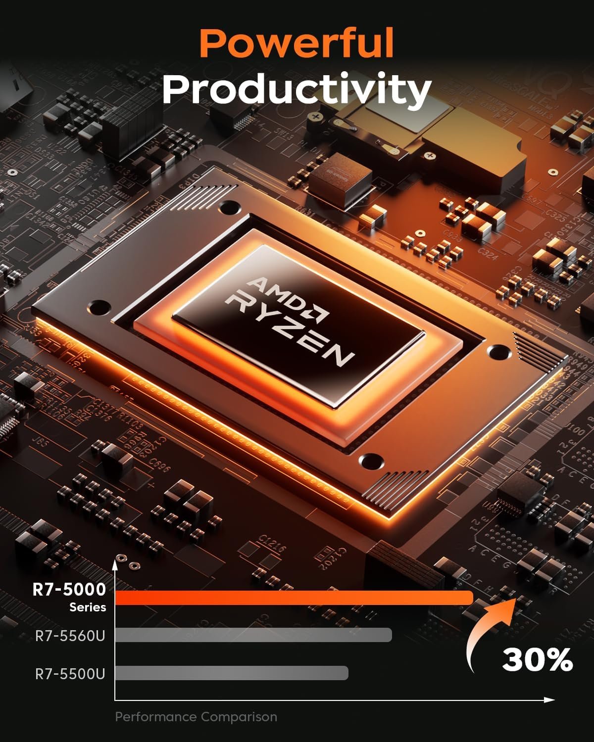 Power-Packed 16” Gaming Laptop - AMD Ryzen 7 & 16GB RAM! - Image 4