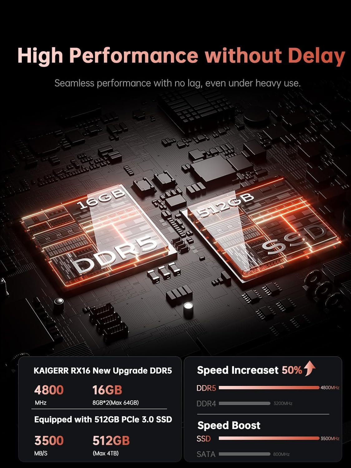 2025 New Gaming Laptop: Ryzen 7, 16GB DDR5, 16'' FHD! - Image 4