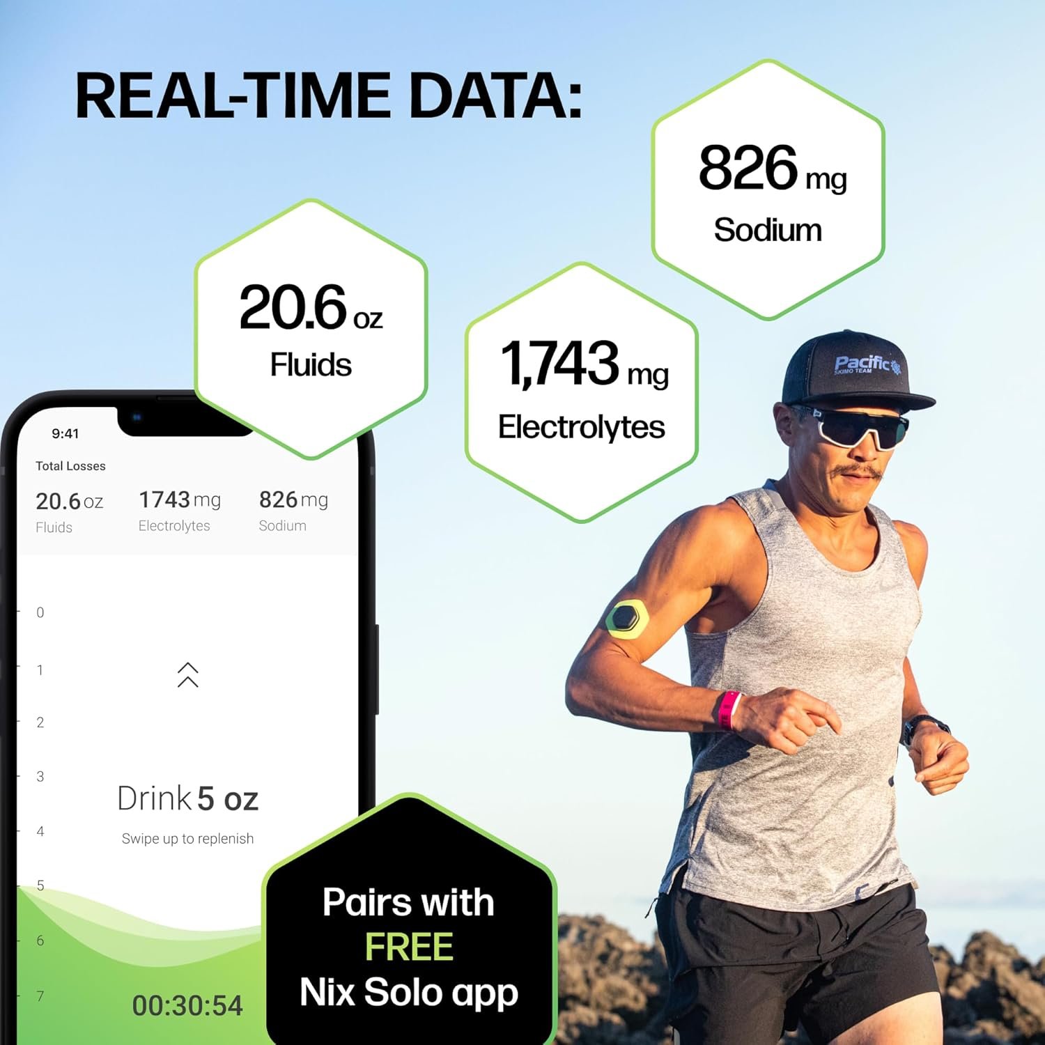 Stay Hydrated: Nix Hydration Biosensor Kit for Athletes! - Image 3