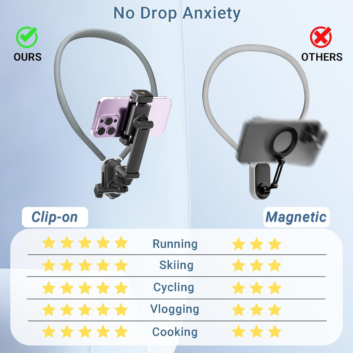 Hands-Free Neck Phone Holder for GoPro & Vlogging Fun! - Image 3