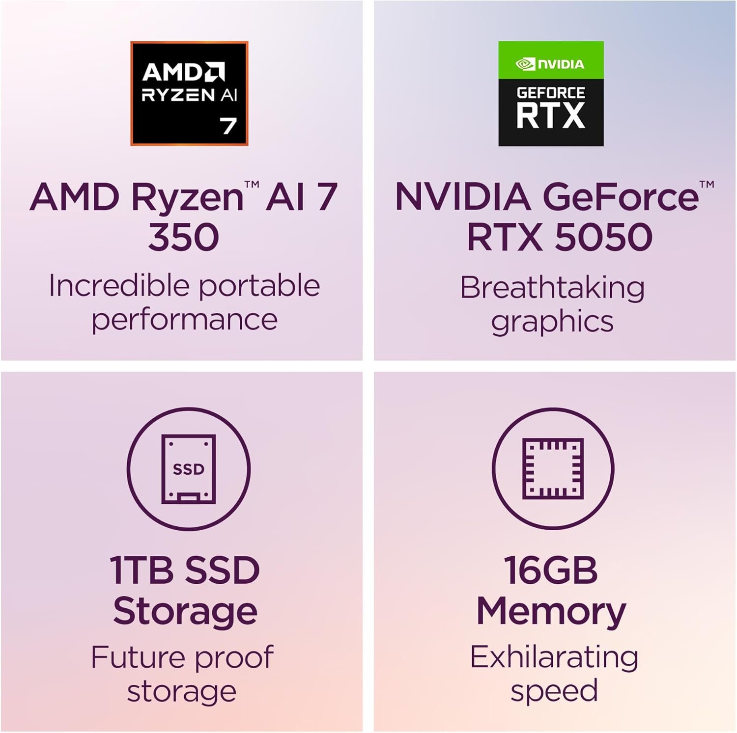 Revolutionize Your Work: Lenovo IdeaPad Pro 5-2025 Unveiled! - Image 6