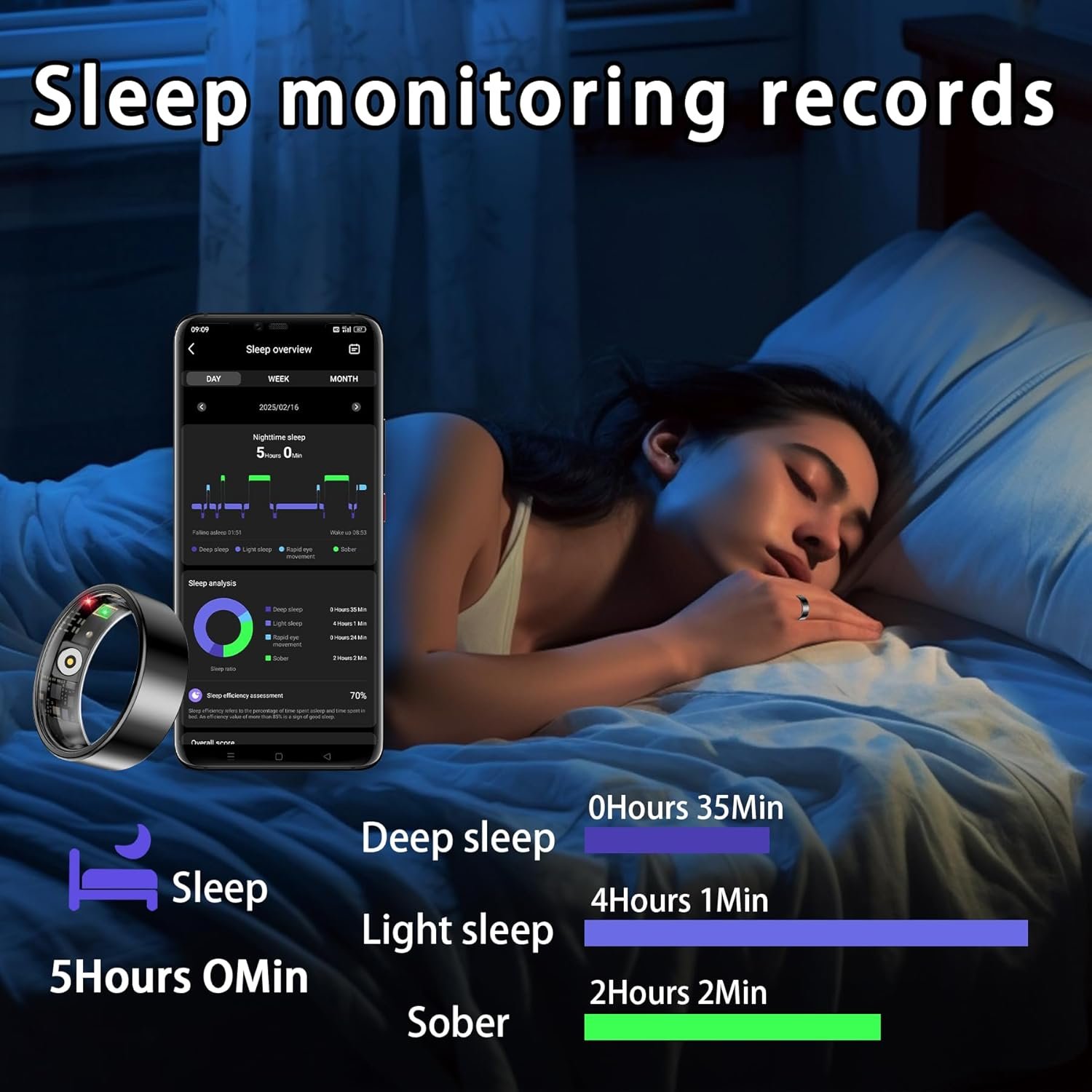 Smart Health Rings: Waterproof Fitness Tracker for All! - Image 5