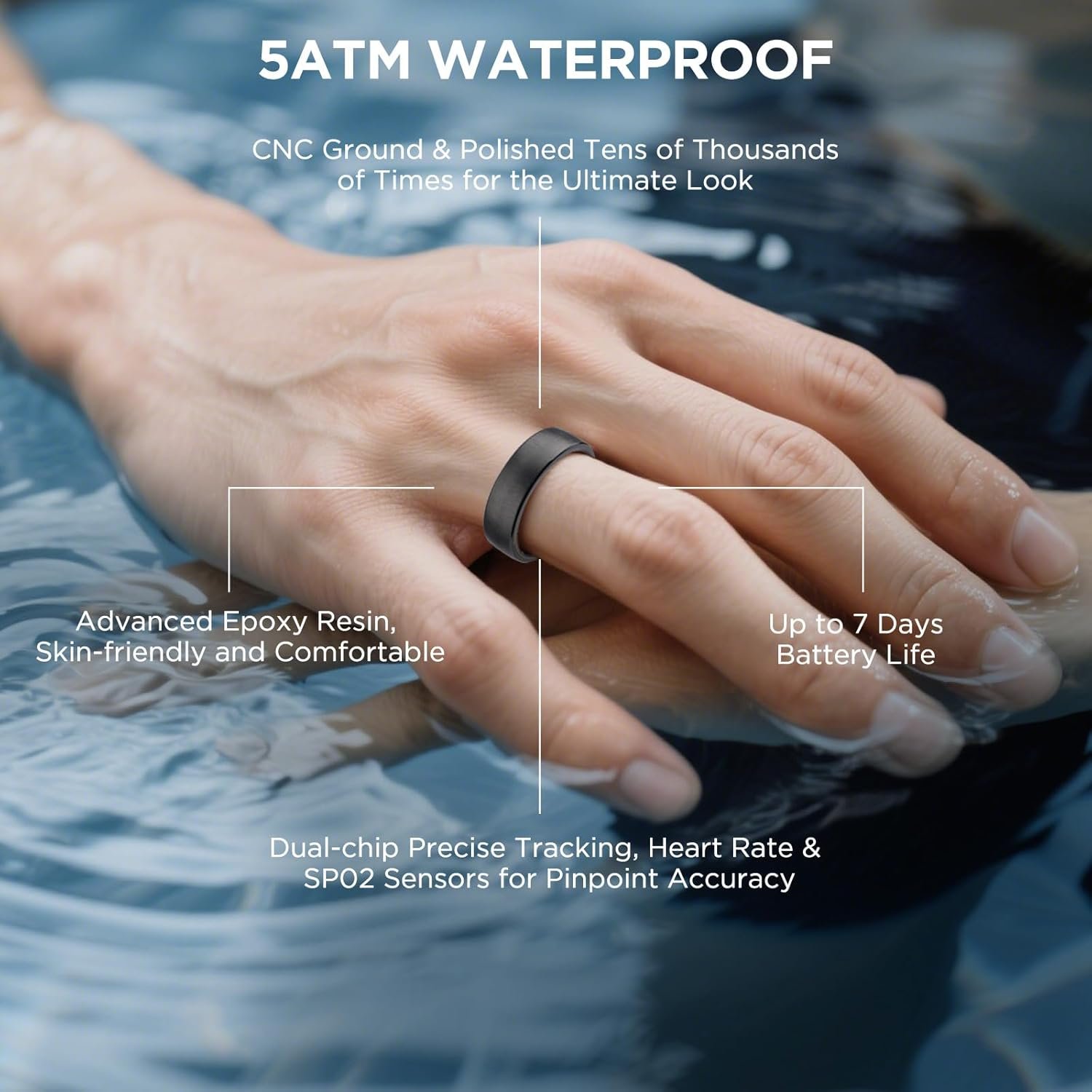 Revolutionary Fitness Tracker Ring: 24/7 Heart Monitor & More! - Image 7