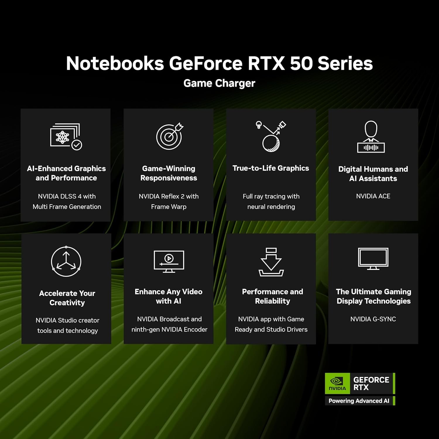 Unleash Power: GIGABYTE A18 Gaming Laptop - RTX 5060, 32GB RAM - Image 23