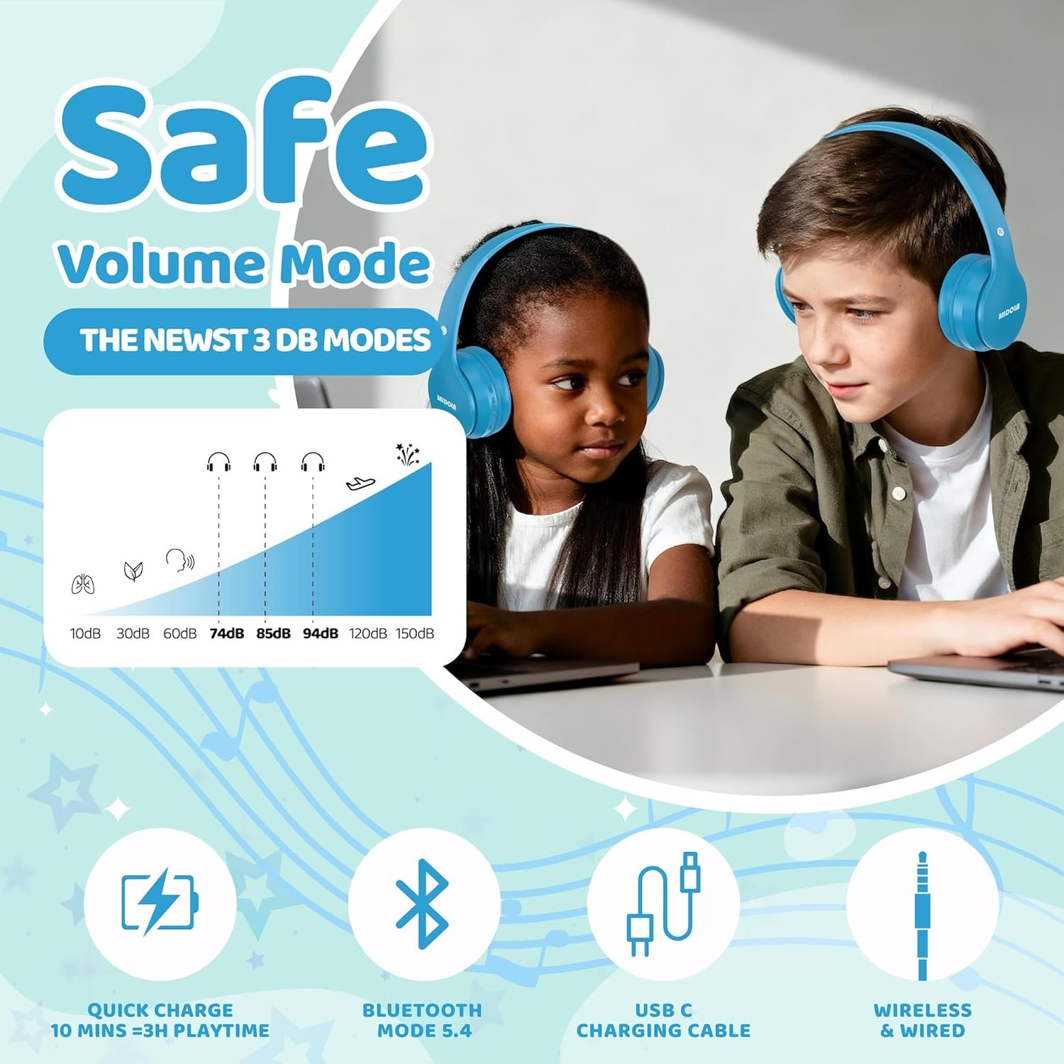Cool MIDOLA Kids Bluetooth Headphones: 68H Playtime & Safe Sound! - Image 5