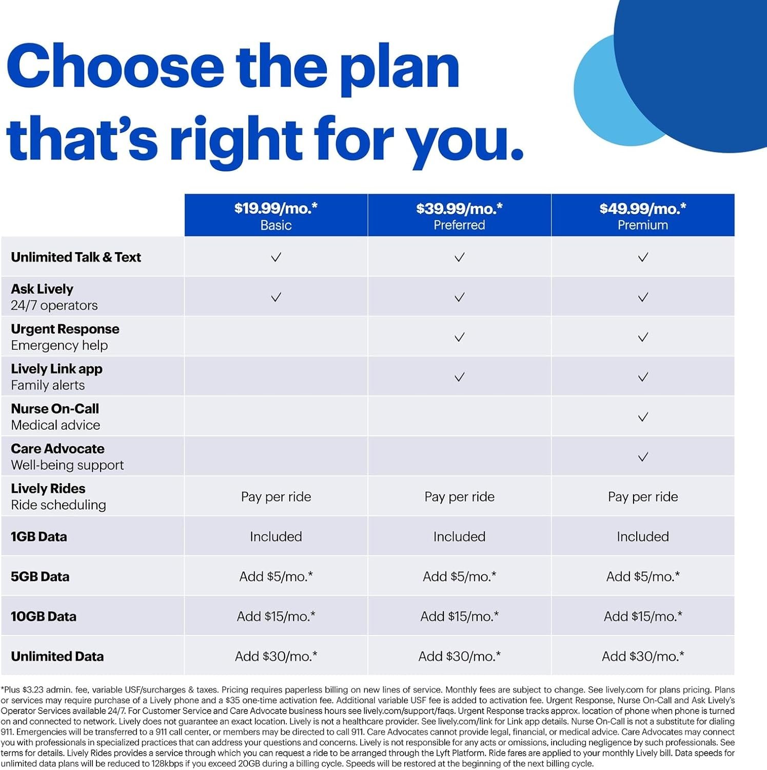 Stay Connected: Lively Jitterbug Smart4 for Seniors! - Image 3